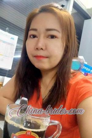 199108 - Tamon Age: 45 - Thailand