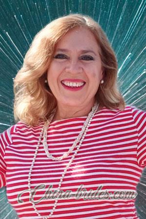 219258 - Arcelia Age: 70 - Mexico