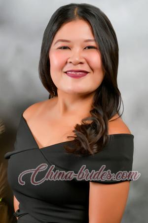 222971 - Analyn Age: 26 - Philippines