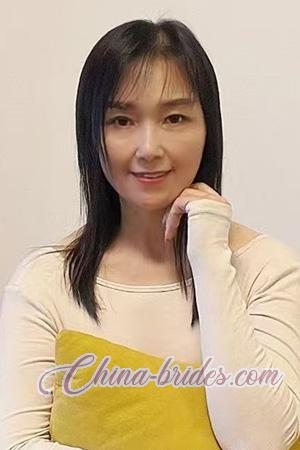 223323 - Raining Age: 55 - China