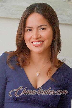 224388 - Luisa Age: 36 - Peru