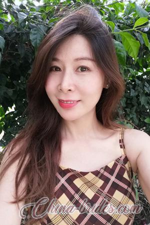 225144 - CC Age: 45 - China