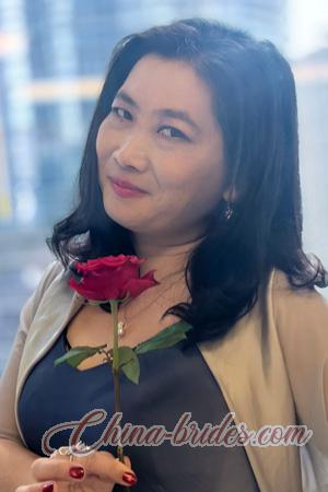 225621 - Ling Age: 52 - China