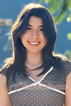 225679 - Winny Age: 28 - Peru