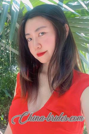 225735 - Iris Age: 40 - China