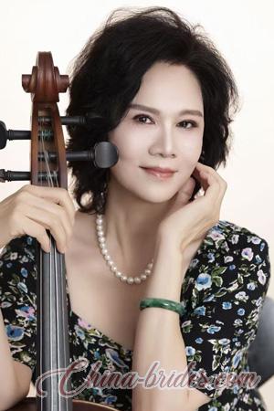 225866 - Meixiang Age: 65 - China