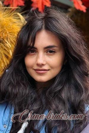 225978 - Olesya Age: 35 - Ukraine