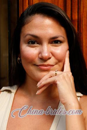 226327 - Celeste Yamila Age: 30 - Argentina