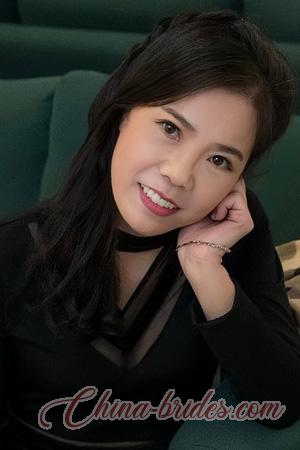 227021 - Xian Age: 55 - China