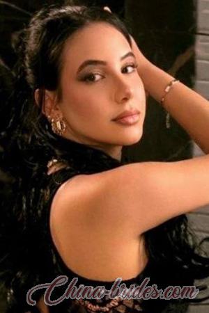 227767 - Malu Age: 29 - Brazil