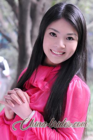 227803 - Junyan Age: 38 - China