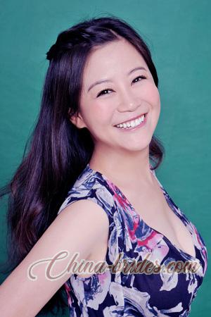 227915 - Xia Age: 57 - China