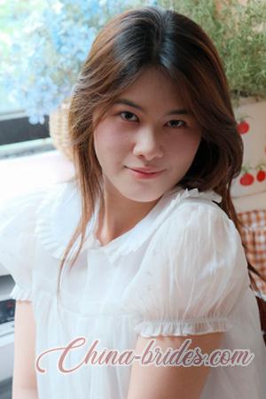 228153 - Thi Phuong Age: 22 - Vietnam