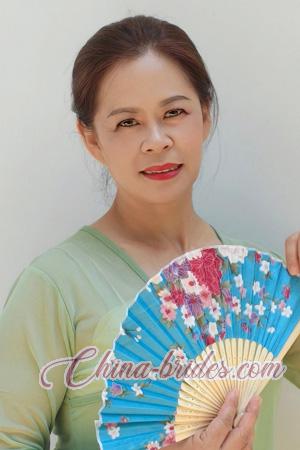 228165 - Chao Age: 58 - China