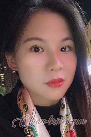 228510 - Xiaojun Age: 46 - China