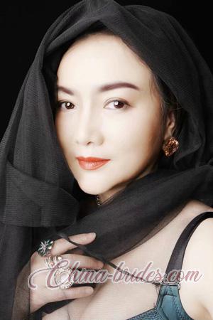 228813 - Lan Age: 60 - China