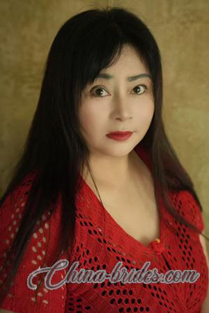 229194 - Longying Age: 57 - China
