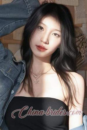 229429 - Le Bao Ngoc Age: 21 - Vietnam