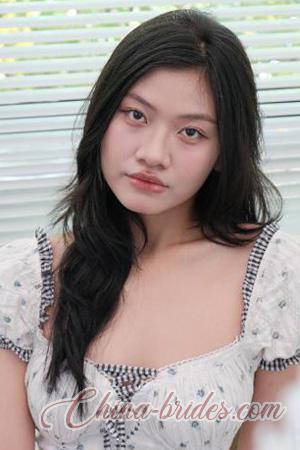 229431 - Quynh Nhu Duong Age: 20 - Vietnam